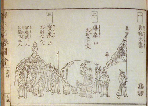 绘画中的卤簿宝象